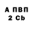 Кетамин VHQ OKSANA MELESHKINA